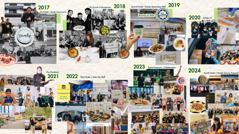 Dandy Turns 8: Celebrating 8 Years of Wholesome Dining